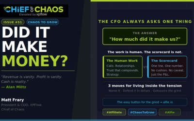 Issue #51: Did It Make Money?