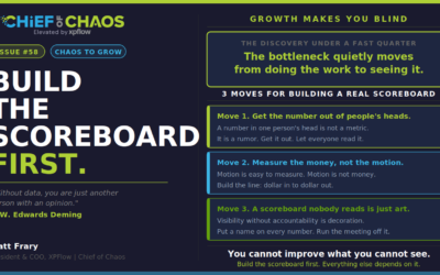 Chief of Chaos Issue #58: Build the Scoreboard First.