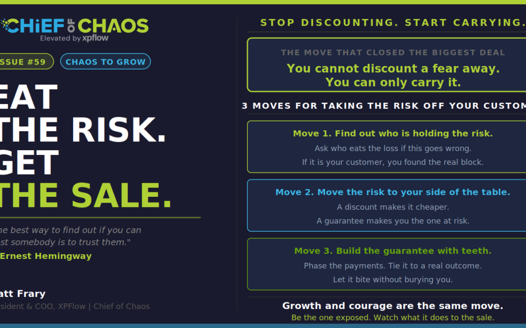 Issue #59: Eat the Risk, Get the Sale.