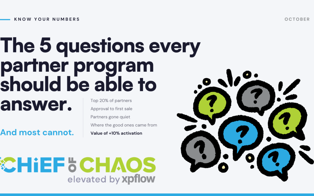 The 5 Questions Every Partner Program Should Be Able to Answer (And Most Can’t).